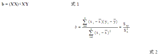 运用交互式手段，提高统计相关课程教学质量