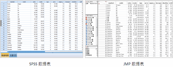 数据表Data Table