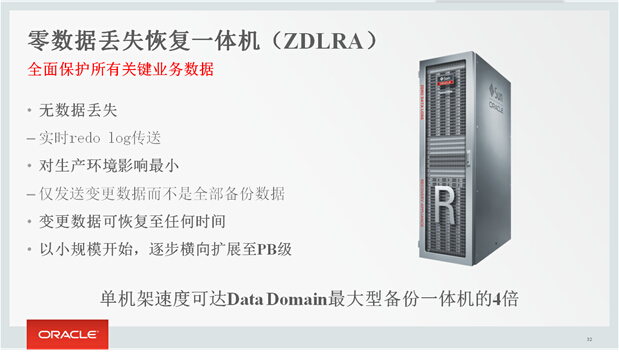 零数据丢失恢复一体机(ZDLRA)