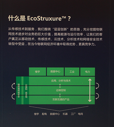 新一代EcoStruxure三层创架构与平台