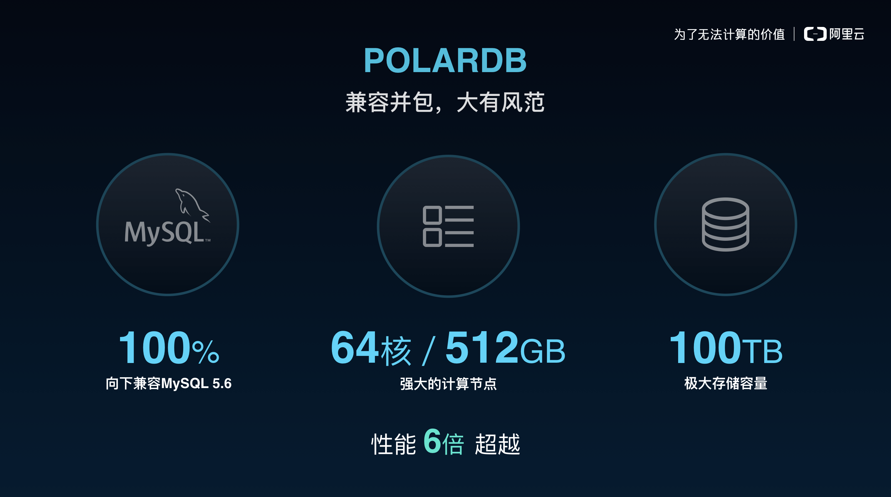 POLARDB的计算引擎性能优化
