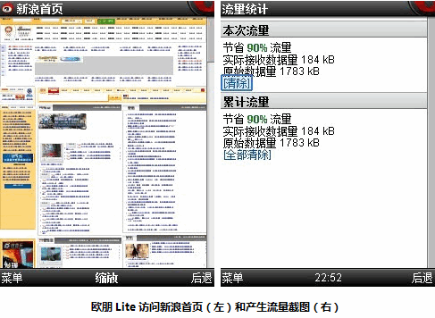 欧朋Lite访问新浪首页（左）和产生流量截图（右）