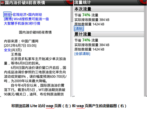 欧朋浏览器Lite访问wap页面（左）和wap页面产生的流量截图（右）