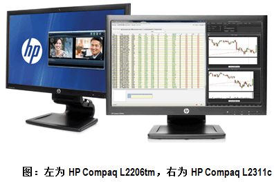 HP Compaq L2206tm