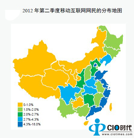 中国移动互联网网民访问分析报告