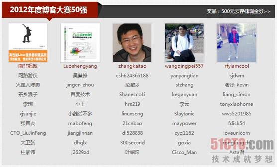 2012年中国IT博客大赛50强揭晓